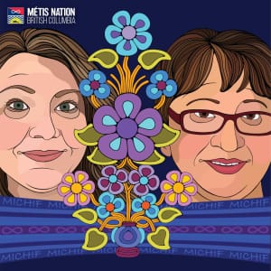 An illustrated portrait of Amy Cross and Marie Schoenthal in front of a dark blue background. A purple, blue, yellow, and green floral illustration divides the pair.