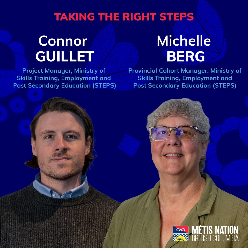 Taking the Right STEPS with Connor Guillet & Michelle Berg